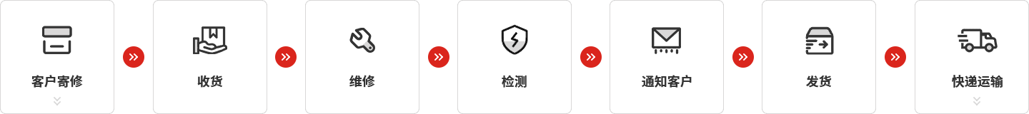 pa视讯仪器